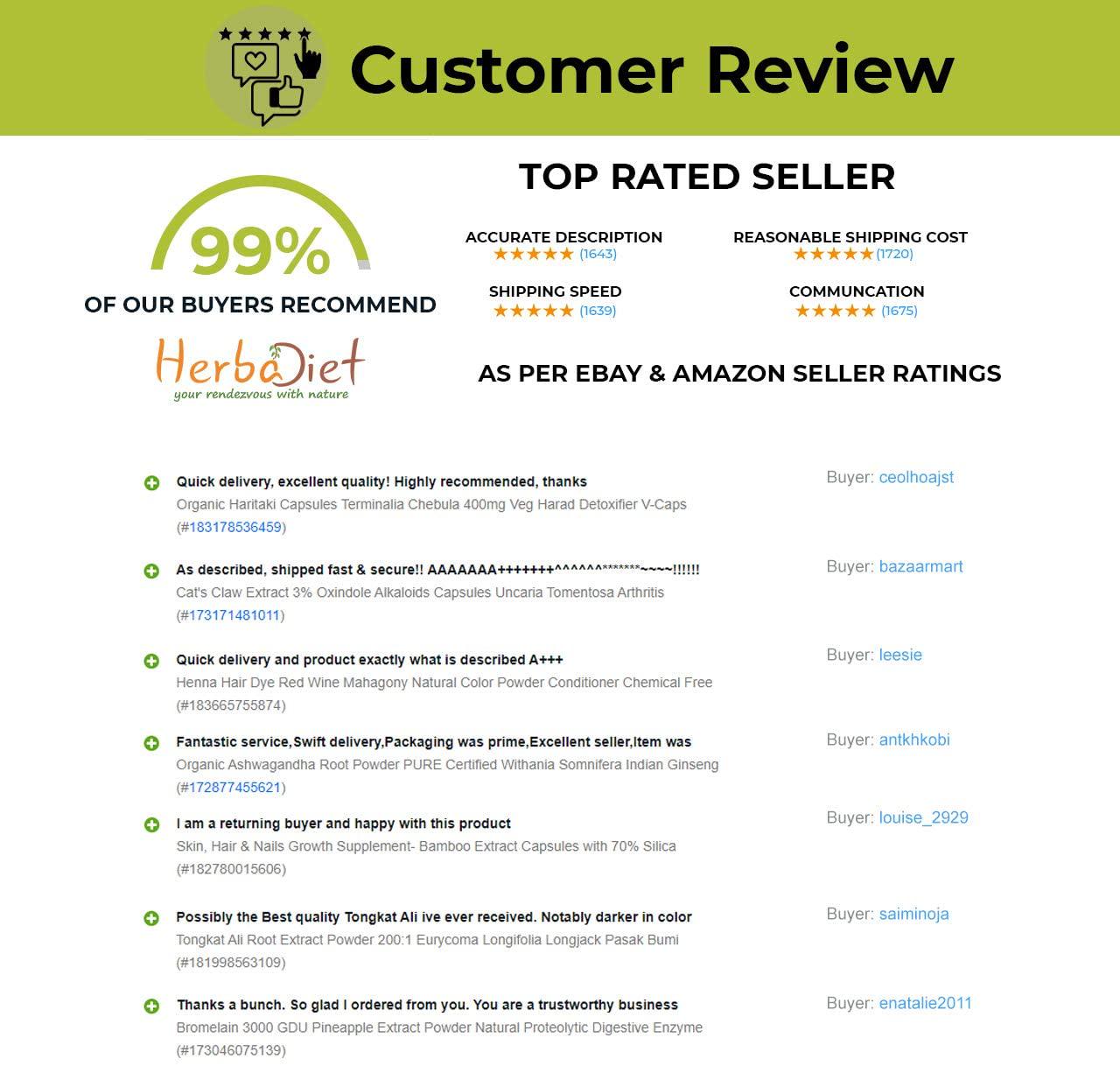 Andrographis Paniculata Extract Powder 10% Andrographolides No Additives 100% Pure King of Bitters (100 gram)