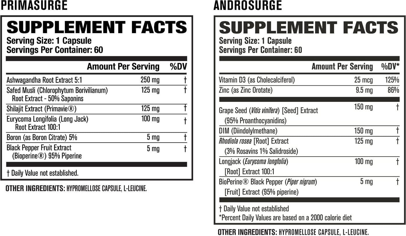 Androsurge Estrogen Blocker for Men, PRIMASURGE Testosterone Booster for Men
