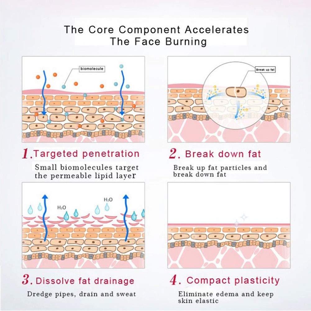 Anti Cellulite Cream, Massage Slimming Cream, Hot Cream for Men and Women, Firming Cream for Weight Loss for Thighs, Legs, Abdomen, Arms and Buttocks 100g