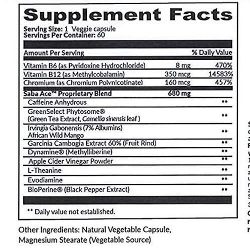 Appetite Control and Energy ACE New Formula. DMAA Free 60 Capsules