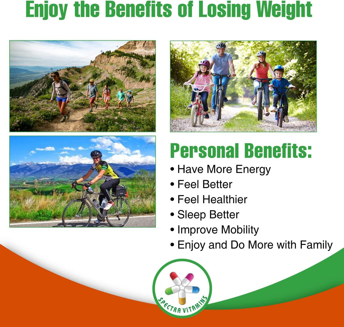 Appetite Suppressant 30 Capsules - S. African Hoodia and Green Tea Extract Control Appetite, Support Weight Loss, Increase Energy and Metabolism, Made in USA