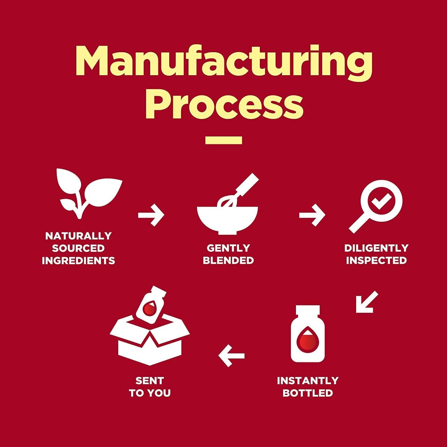 Apple Cider Vinegar Gummies with The Mother - ACV Gummies with Mother for Adults for Immune Support Digestion Gut Health and Energy Support Supplement - Apple Cider Vinegar Gummy Vitamins for Adults