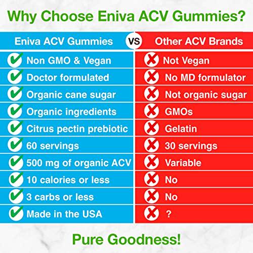 Apple Cider Vinegar Gourmet Gummy Vitamins 4 Pack 240 Ct USDA Organic ACV Vegan Gluten Free Non-GMO with The Mother B9 B12 Beetroot Pomegranate Weight Loss Energy Curb Cravings Detox Cleanse Immunity
