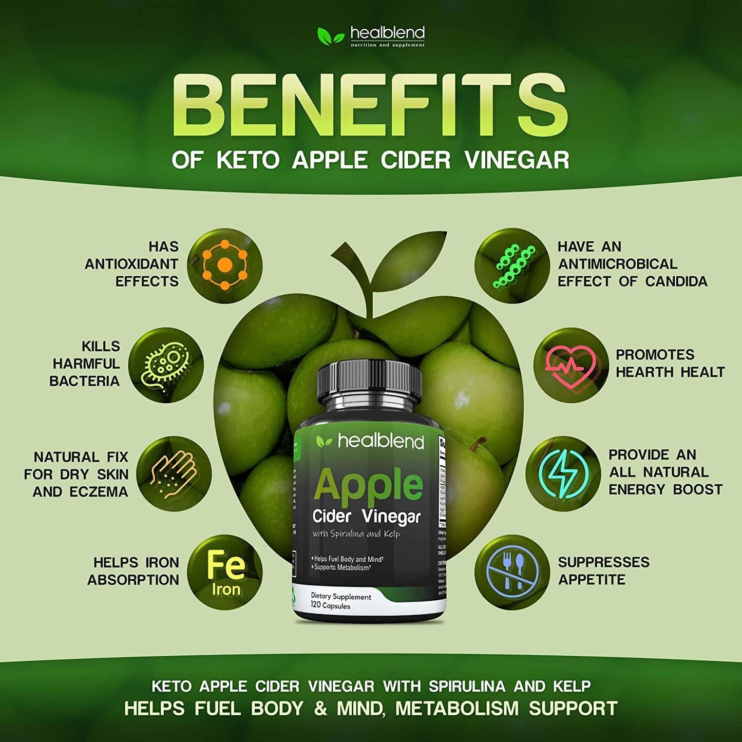 Apple Cider Vinegar with Spirulina and Kelp Dietary Supplement - Metabolism, Detox and Immune Support Formula - Keto Diet Pills for Women Men, 120 Capsules