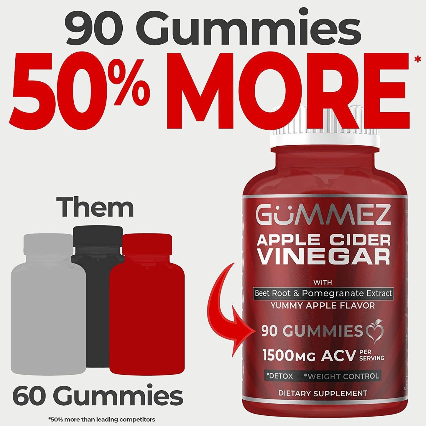 Apple Cider Vinegar Gummies - 90 Count, 1500mg ACV Detox, Weight Loss and Energy. YUM Gummez ACV Gummies Taste Great Compared to Pills, Capsules, Tablets