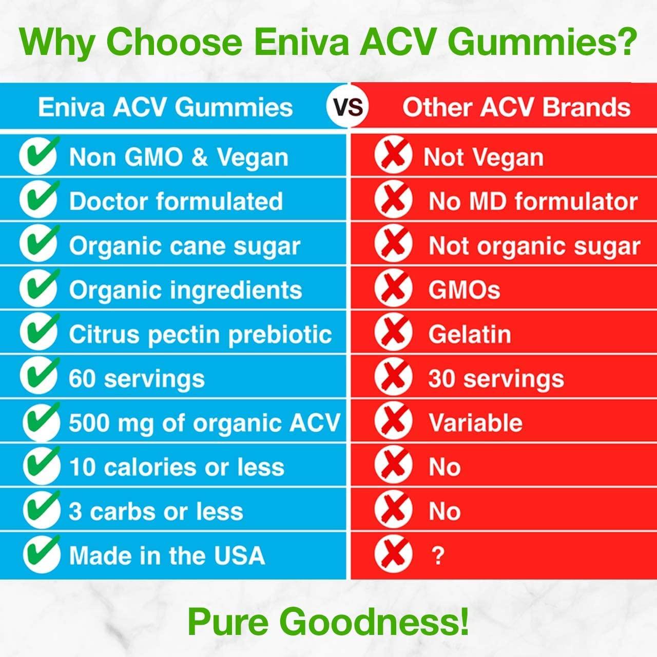 Apple Cider Vinegar Gourmet Gummy Vitamins 2 Pack 120 Ct USDA Organic ACV Vegan Gluten Free Non-GMO with The Mother B9 B12 Beetroot Pomegranate Weight Loss Energy Curb Cravings Detox Cleanse Immunity
