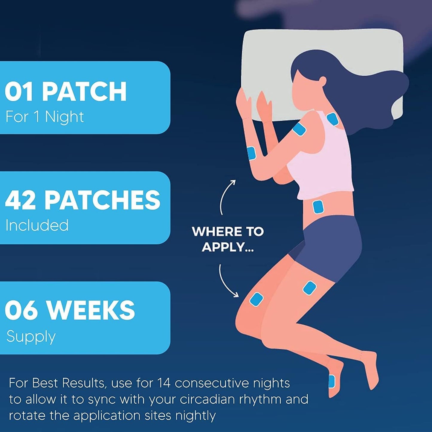 Aqualief Sleep Patches with Melatonin and GABA, 42 Patch Set, Supports Rest and Rejuvenation for Travel, Jet Lag, and Insomnia, Men and Women