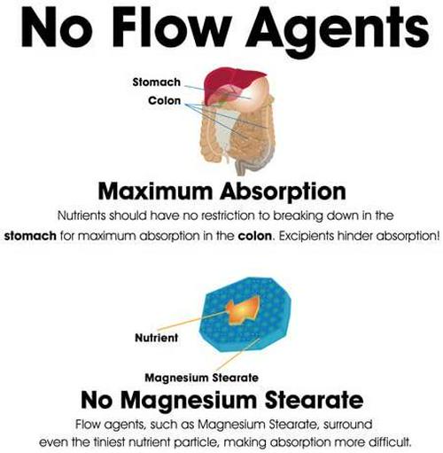 Arginine, 500mg, 100 capsules