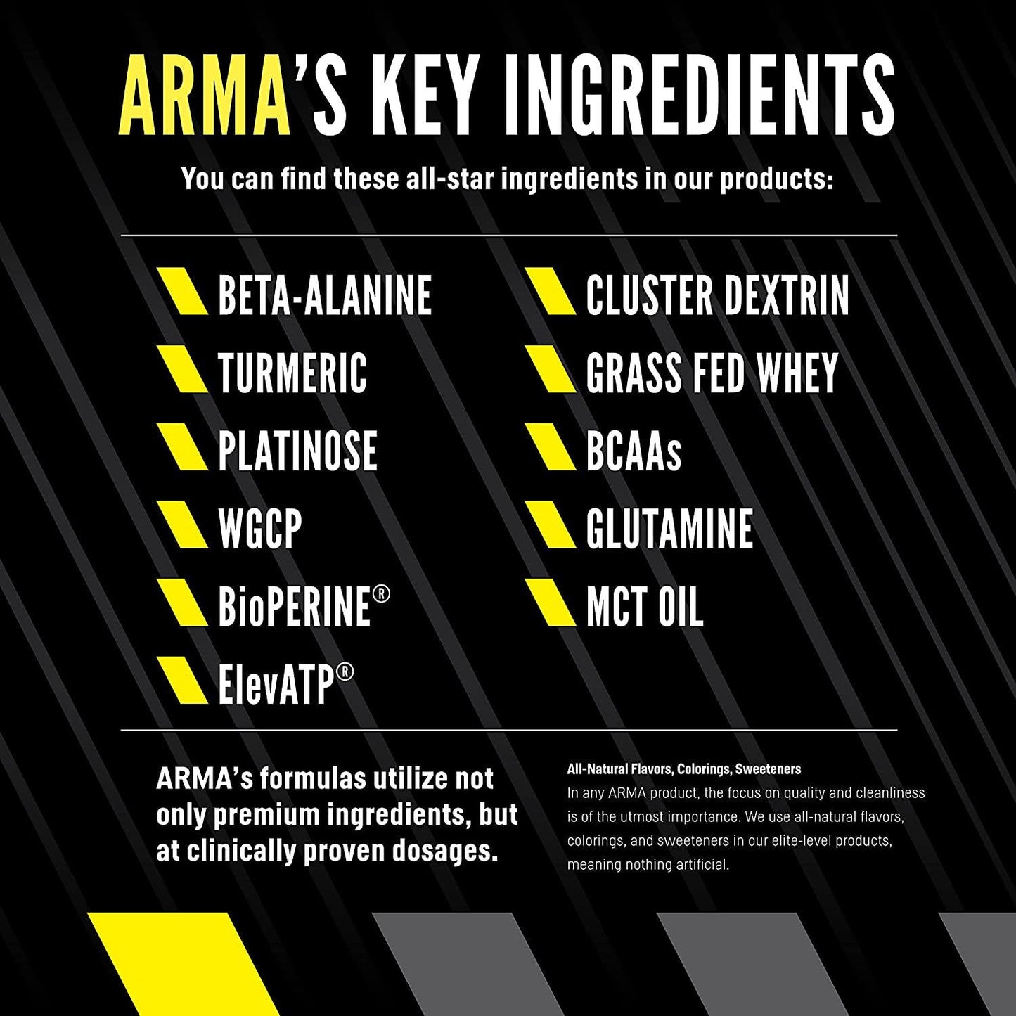 Arma Sport Blitz - All in One Training Supplement - Organic and Stimulant Free Blend Pre Intra and Post Workout Recovery Formula for Men and Women - Glutamine, Beta-Alanine, and Cluster Dextrin - Berry Blast