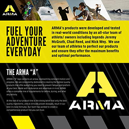 Arma Sport Reload - 100% Organic Grass Fed Whey Protein Powder for Men and Women - Advanced Formula with MCT Oil, Curcugreen, and Bioperine - Extended Absorption with Enhanced Bioavailability - Chocolate