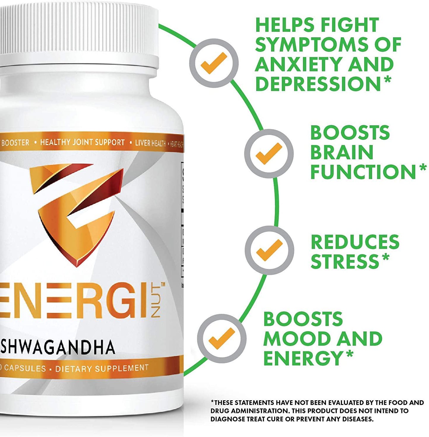 Ashwagandha Helps Fight Symptoms of Anxiety and Depression Boosts Brain Function Reduces Stress Boosts Mood and Energy, Studies Show ashwagandha can Slow Certain Types of Nerve Cell Damage 120 Capsules