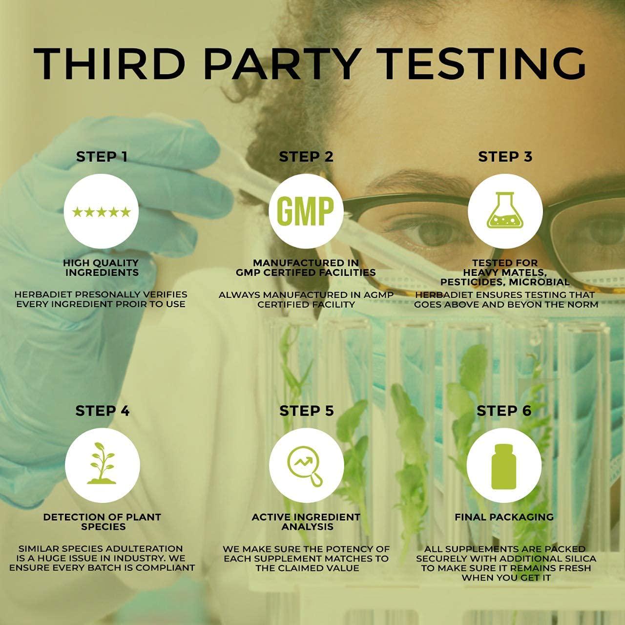 Ashwagandha Root Extract Bulk Withania Somnifera Powder HIGH Potency 20% Withanolides (100 gram)