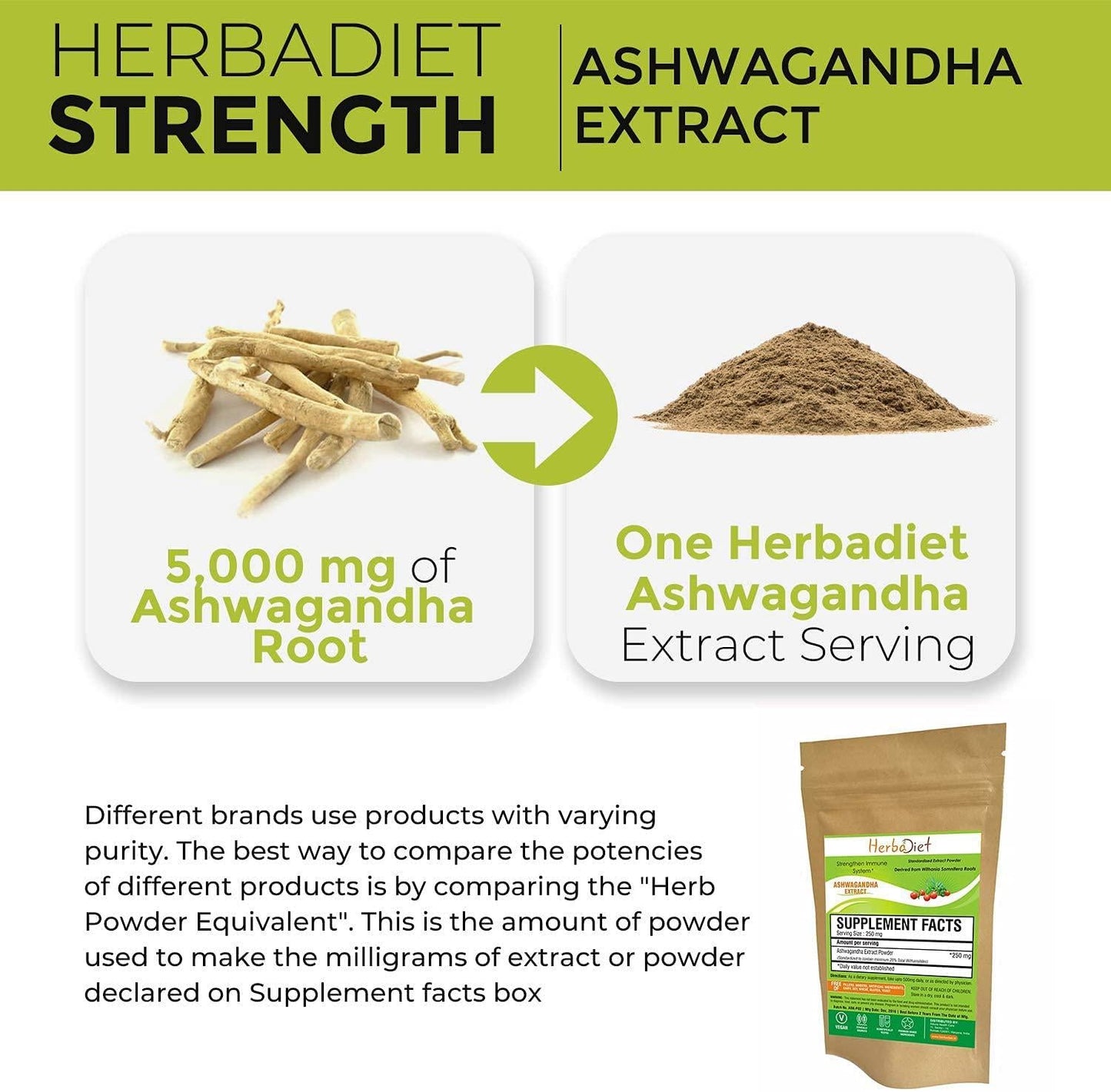 Ashwagandha Root Extract Bulk Withania Somnifera Powder HIGH Potency 20% Withanolides (100 gram)