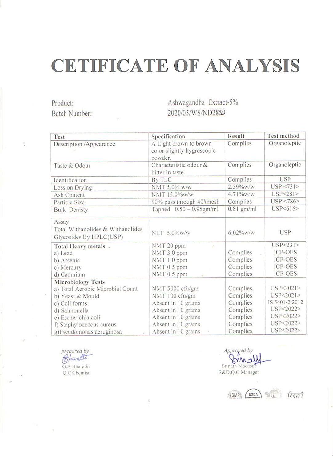 Ashwagandha Root Extract Bulk Withania Somnifera Powder HIGH Potency 20% Withanolides (100 gram)