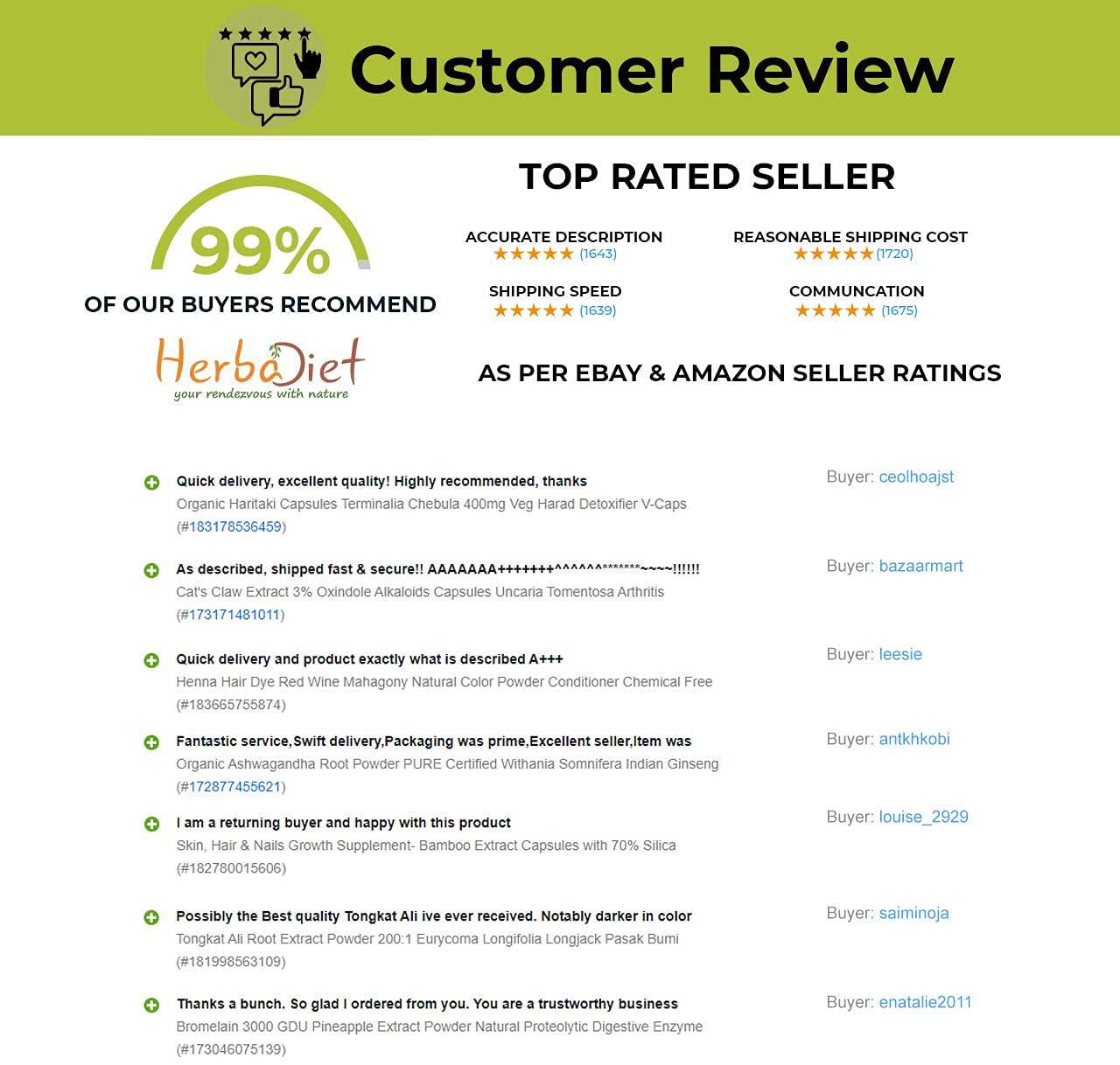 Ashwagandha Root Extract Bulk Withania Somnifera Powder HIGH Potency 20% Withanolides (100 gram)