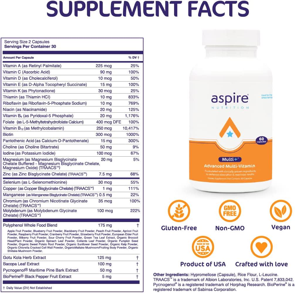 Aspire Multi+ Advanced Multivitamin for Men, Women and Kids (Flavored Capsule) - Best Supplement for Focus, Attention, Memory, Mood. More Absorbent Nutrients, Minerals and Vitamins - All Natural