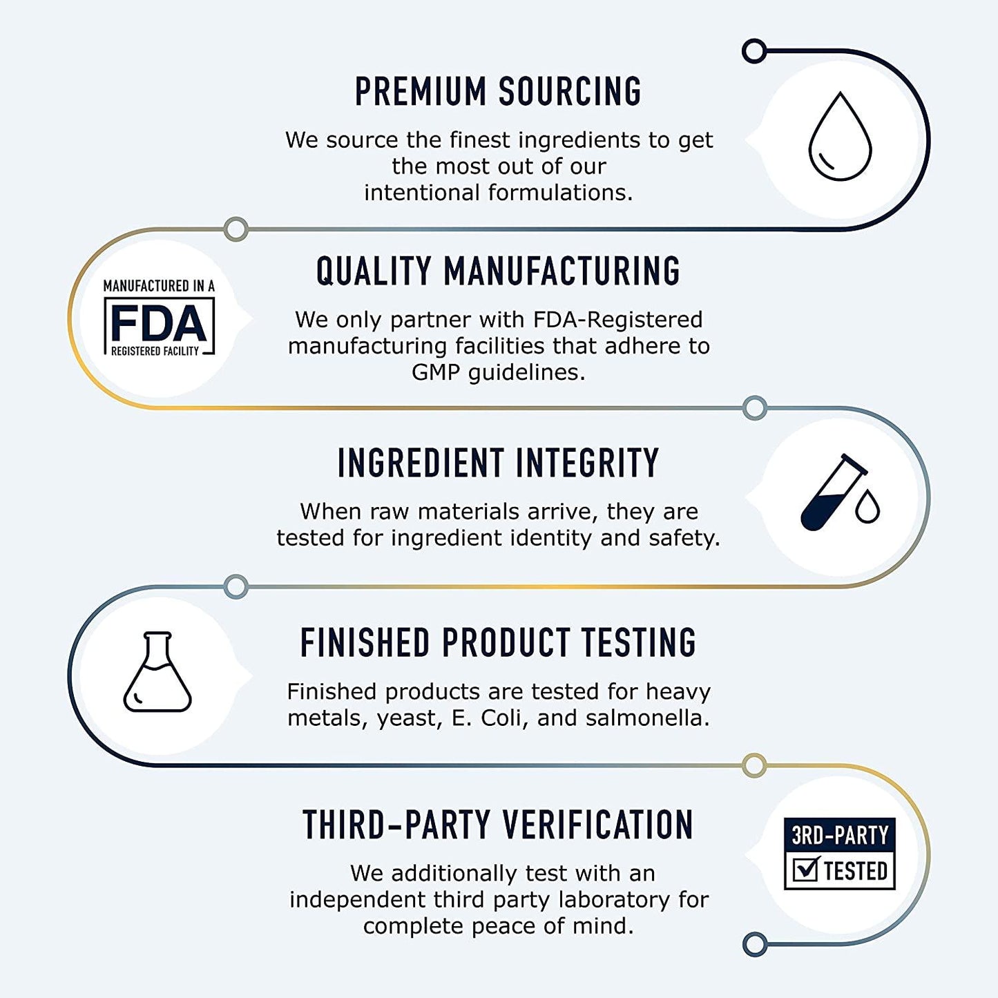 Astragalus 3000mg Supplement (200 Capsules) 10:1 Astragalus Extract 300mg Equal to 3,000mg Astragalus Root Powder - Immune Booster, Immune System, Immunity Support; Non-GMO, Gluten-Free