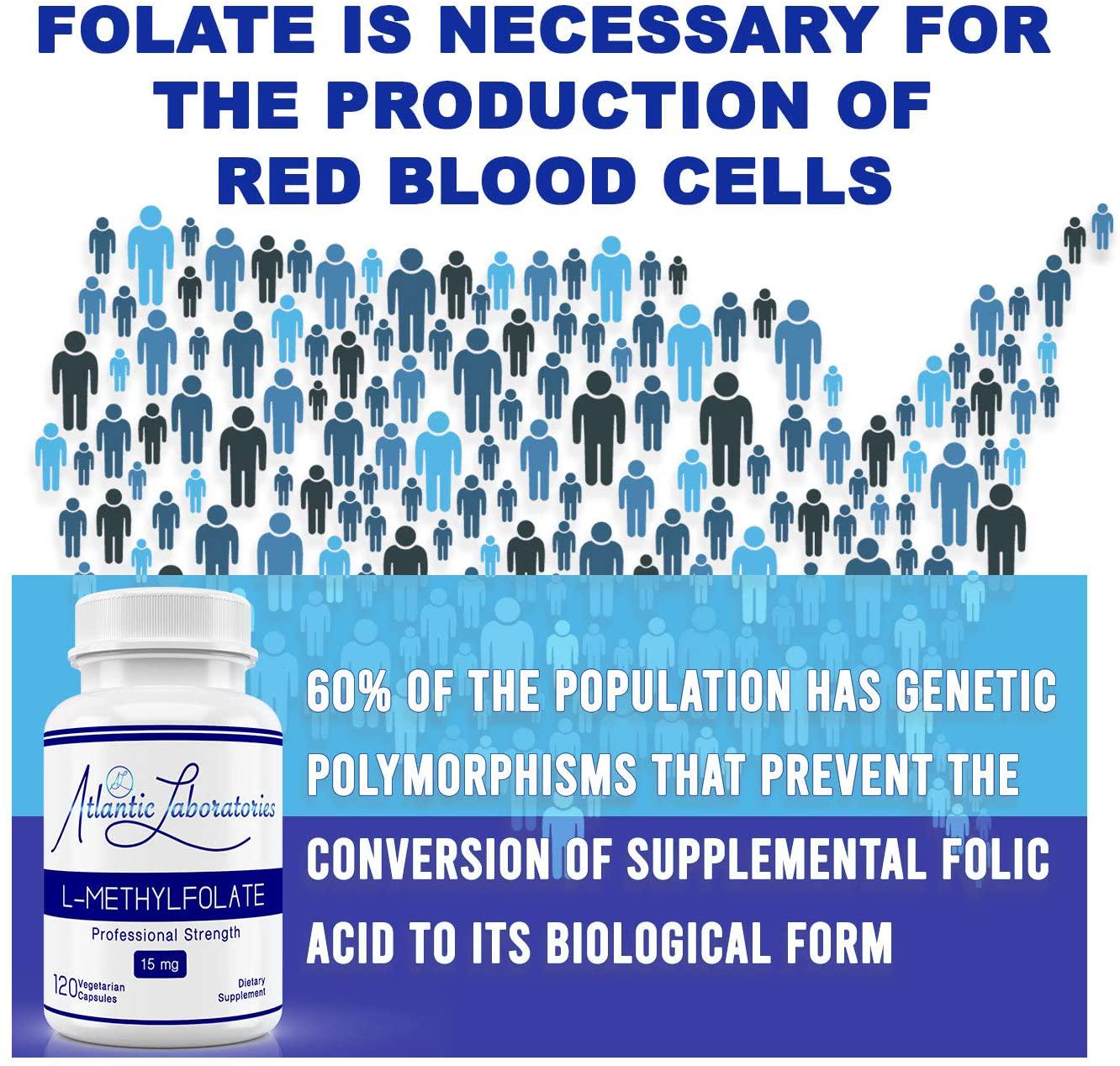 Atlantic Laboratories (5-MTHF) L-Methylfolate 15 mg - 15000 mcg - 120 Vegetarian Capsules - Professional Strength Active Folate Non-GMO