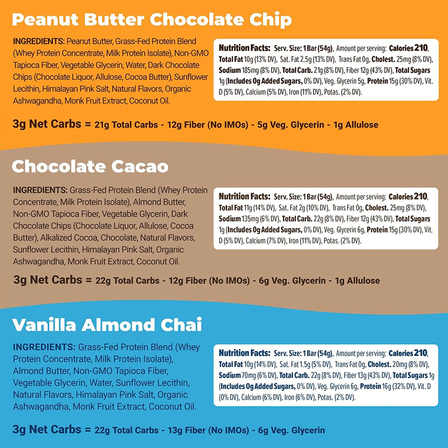 Atlas Mind + Body Keto Protein Bar - PB Chocolate Chip + Ultimate Variety Keto Bars - Low Carb Protein Bars - High Fiber Bars - Low Sugar Meal Replacement Bars - Organic Ashwagandha (20 Count)