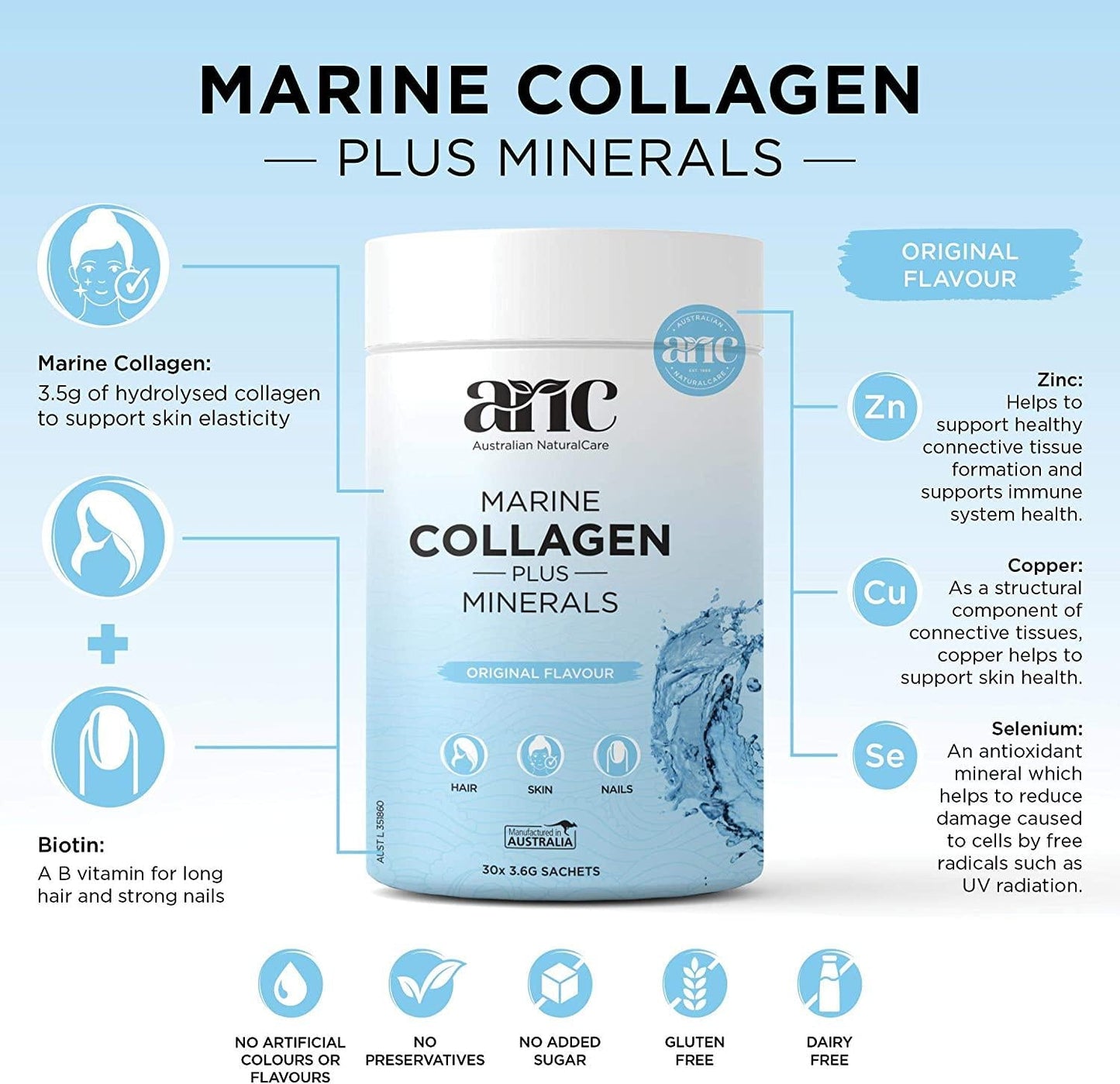 Australian NaturalCare Marine Collagen Plus Minerals (Original Flavour) 108g