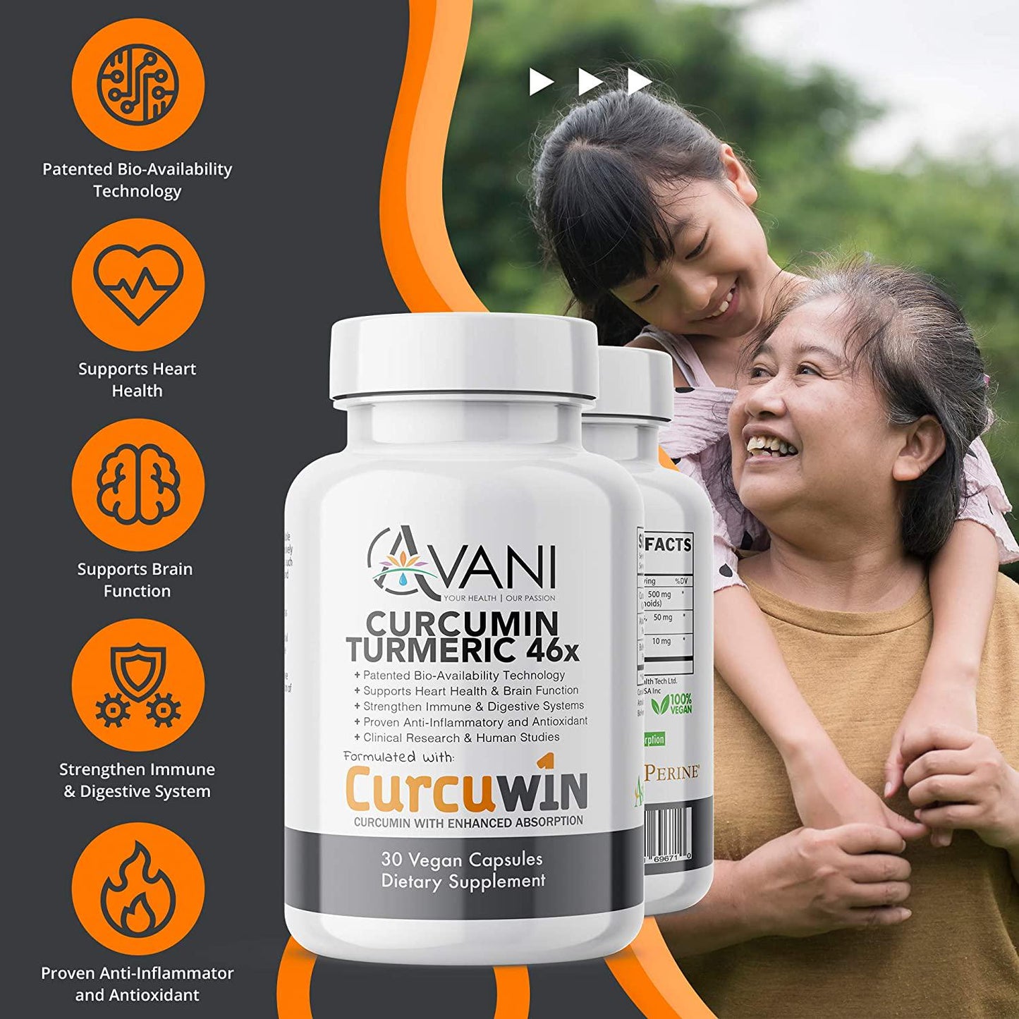 Avani Health - CurcuWIN Award Winning Turmeric Curcumin - Clinically Studied Anti-Inflammatory + Antioxidant - Enhanced Absorption with Bioperine and AstraGin Gluten Free - Non-GMO - 30 Vegan Caps
