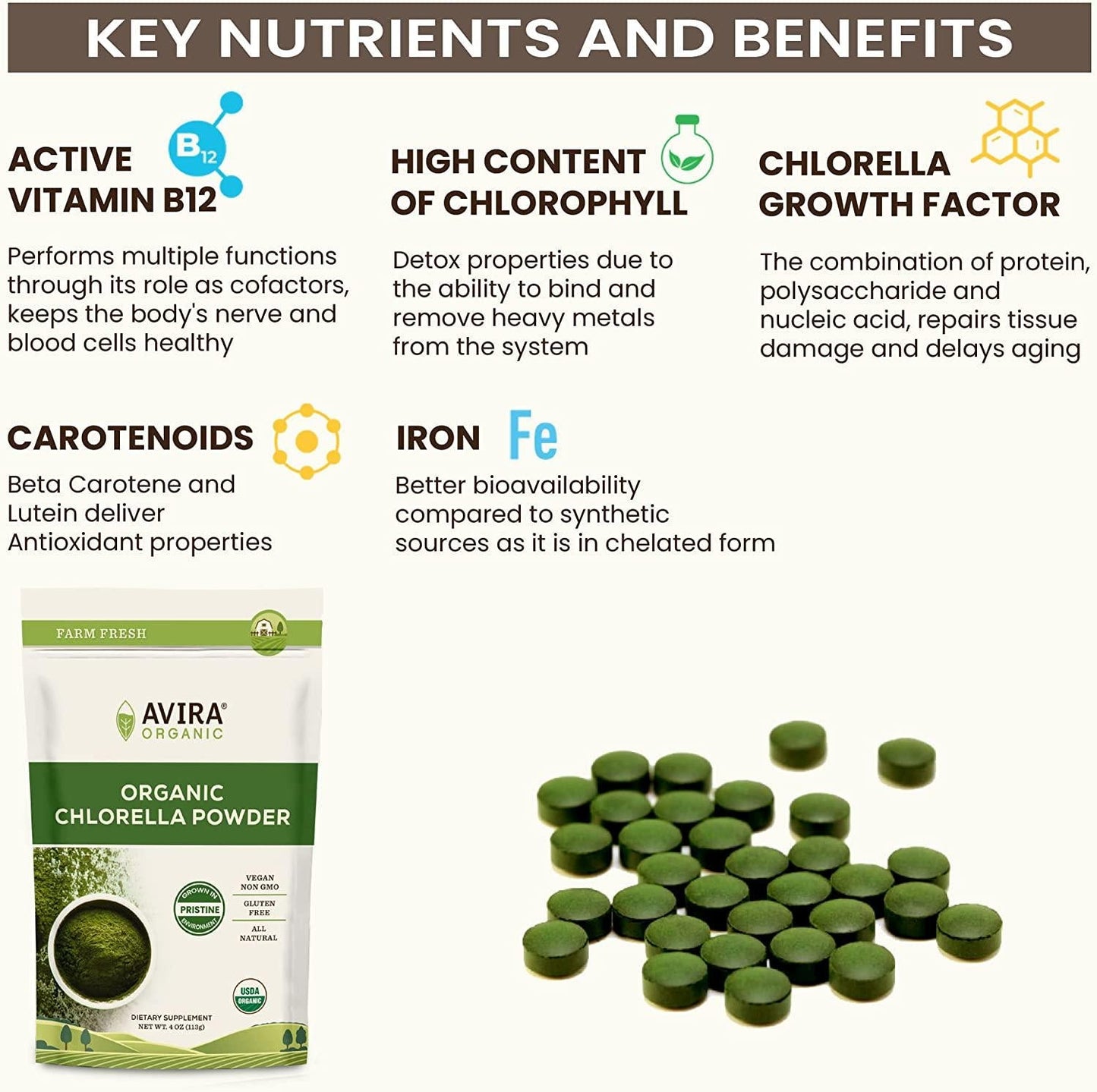 Avira Organic Chlorella Powder, Super Greens Powder Superfood, Broken Cell Wall, Grown in Pristine Environment, Vegan, Non-GMO, Easy to Mix in Smoothies, Green Juice and Food, Resealable 4 Oz Bag