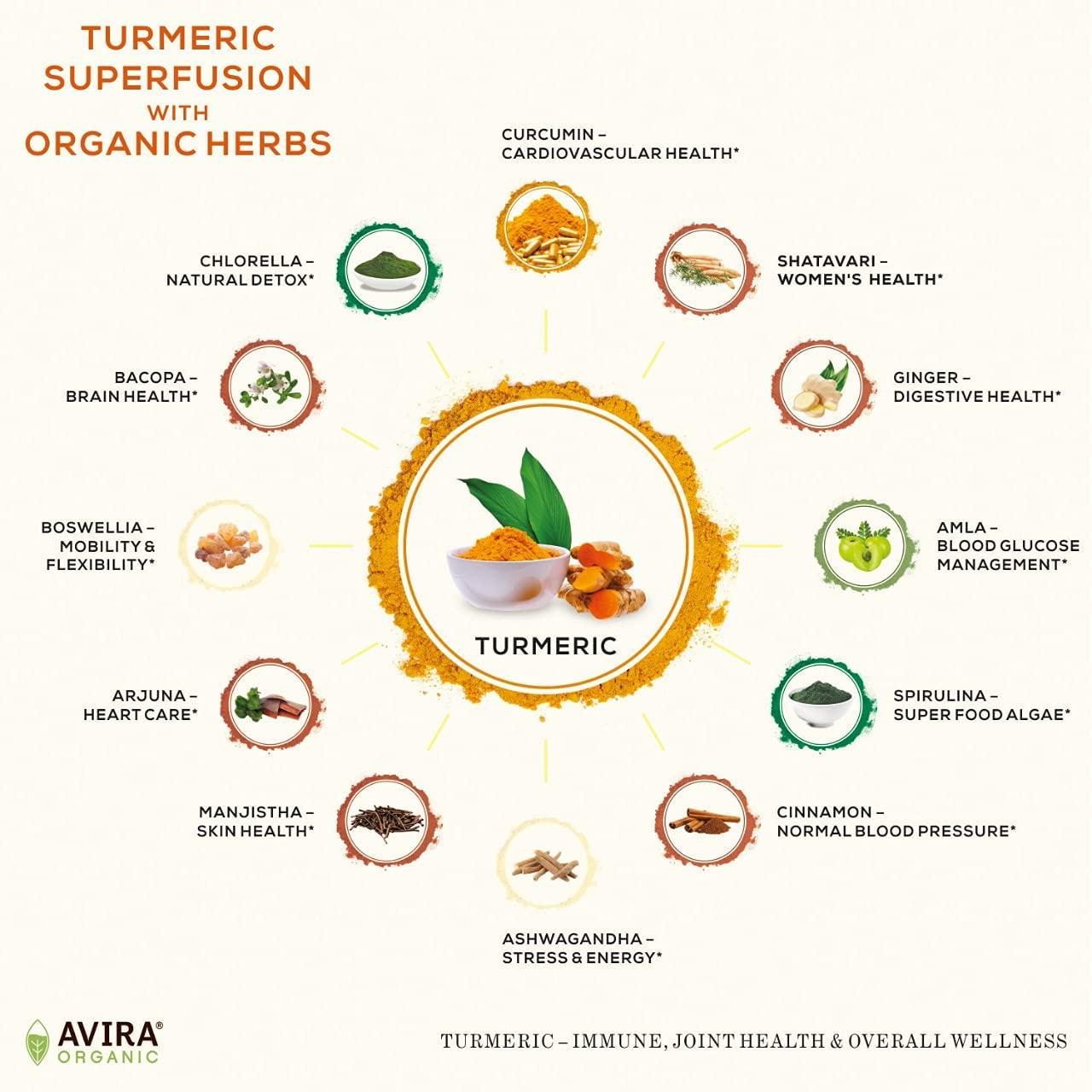 Avira Organics Organic Turmeric Chlorella, 120count