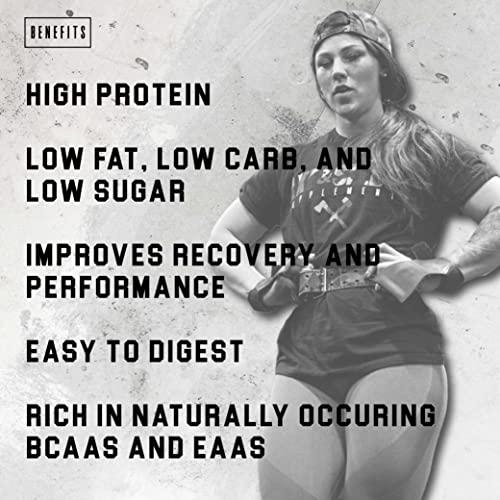 Axe and Sledge Supplements Grass-Fed Whey Protein Isolate, Digestive Enzymes, 22 Grams High-Quality Protein, 30 Servings, Chocolate Milkshake