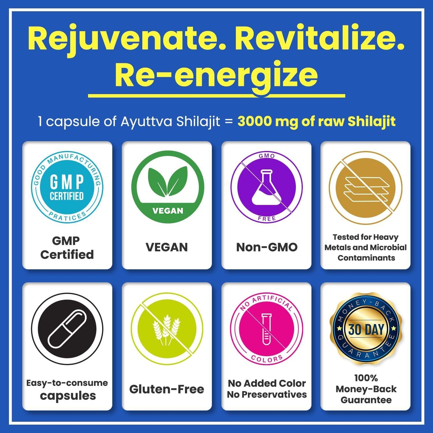 Ayuttva Himalayan Pure Shilajit Capsules | Rejuvenative, Adaptogenic, Energy-Giving Natural Shilajit Supplement | GMP-Certified Shilajit Supplement | Rich in Humic and Fulvic Acid | 60 Capsules