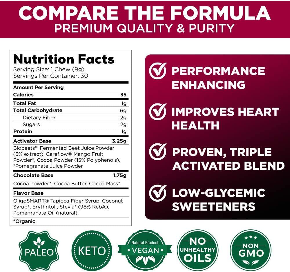 BEET'UMS - Heart Health and Performance Chews | Cocoa-Powdered 3.25g (Fermented BioBeets, Patented Mango and Cocoa Flavanols), Physician-Formulated, Clinically Proven (30 Count) PureClean Performance