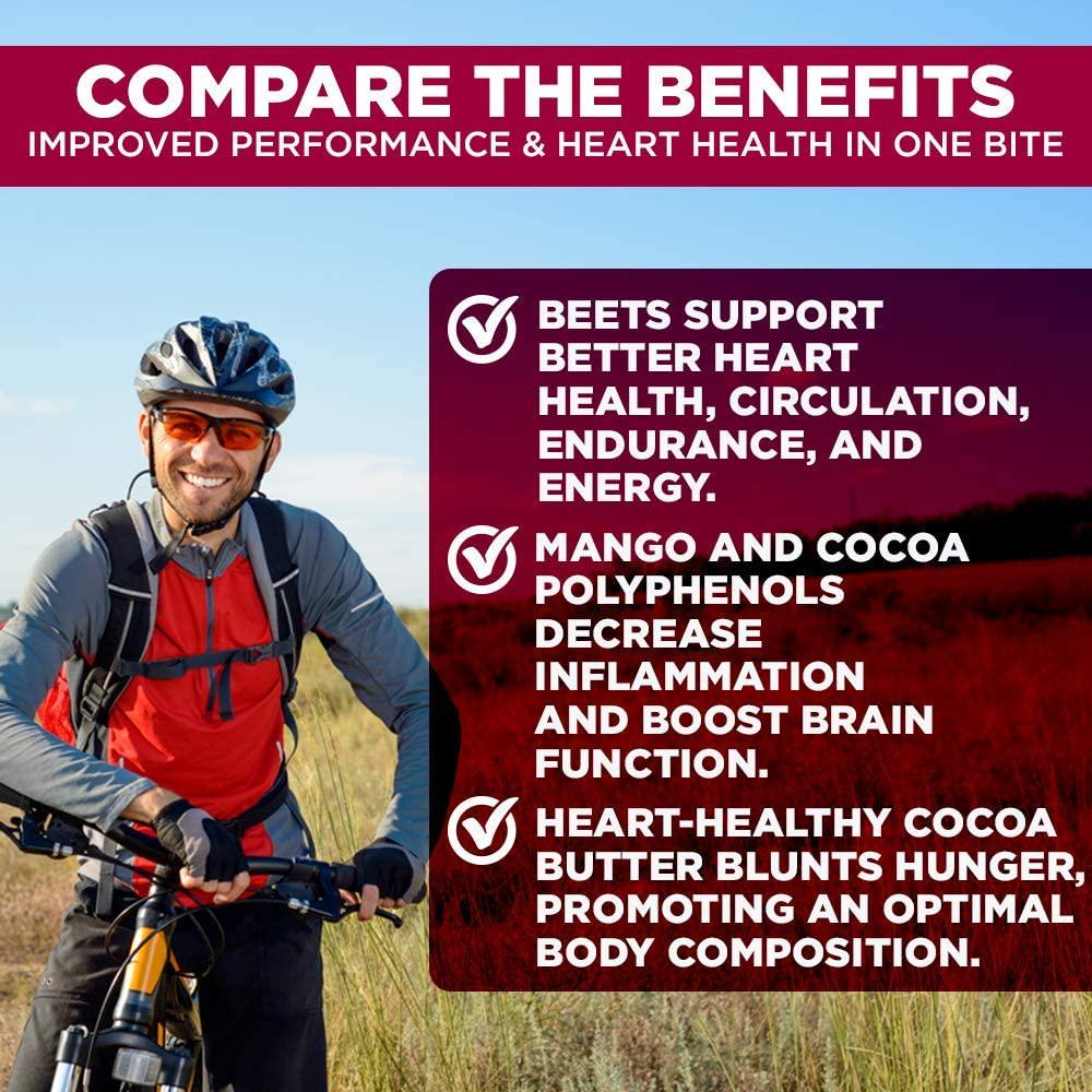 BEET'UMS - Heart Health and Performance Chews | Cocoa-Powdered 3.25g (Fermented BioBeets, Patented Mango and Cocoa Flavanols), Physician-Formulated, Clinically Proven (30 Count) PureClean Performance