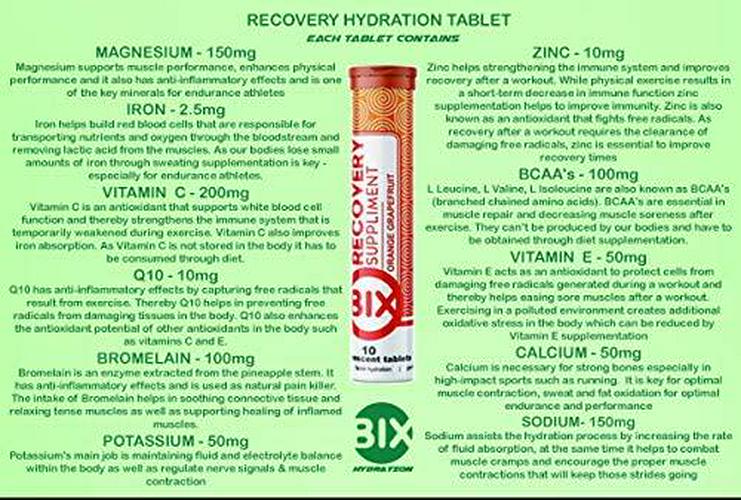 BIX Recovery - Hydration - Orange Mango