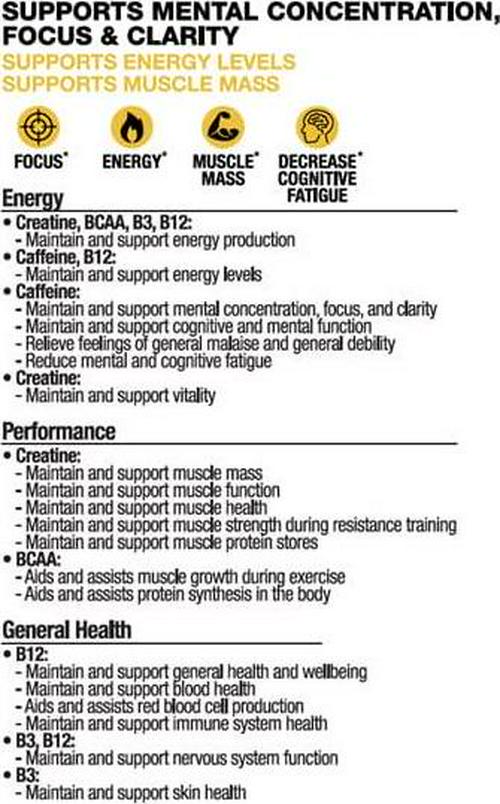 BSc Body Science KOS Pre Workout - 30 Serves Grape