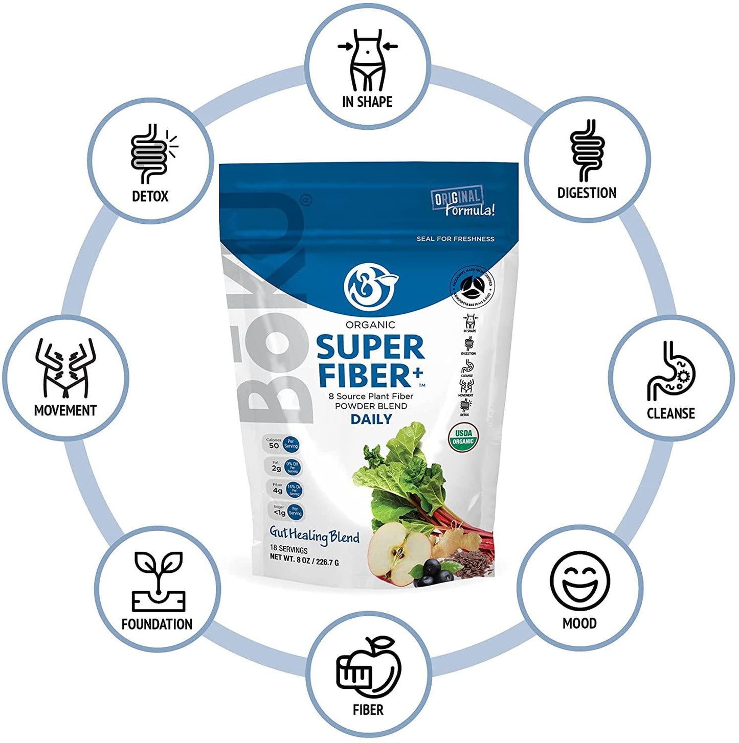 BōKU Organic Super Fiber+ Restore Digestive Health Daily Cleanse