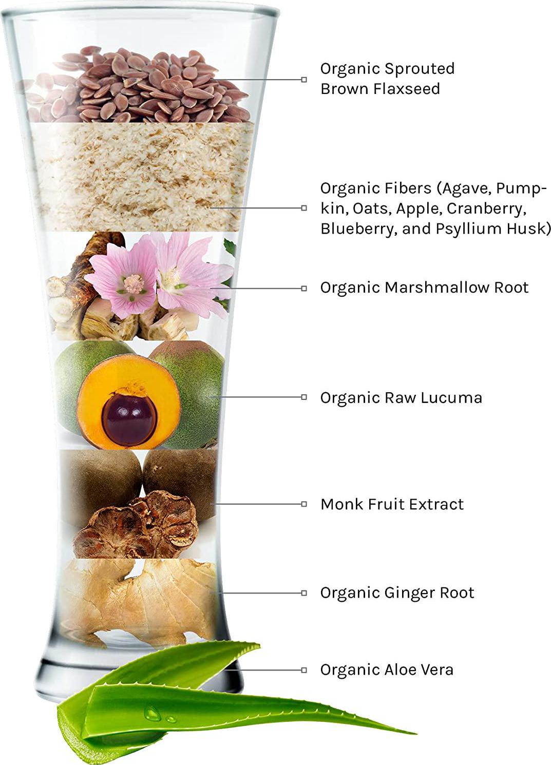 BōKU Organic Super Fiber+ Restore Digestive Health Daily Cleanse