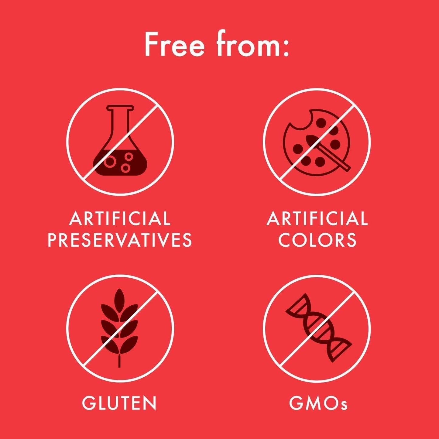 Bacid Daily Probiotic | 50 Capsules | Dietary Supplement for Digestive Health | 2 Billion Bacillus Coagulans Live Cultures