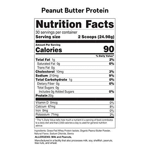 Bad Athletics Grass Fed 100% Whey Protein Isolate, Peanut Butter - Five Ingredients, 20g of Protein, Naturally Flavored and Sweetened(30 Servings)