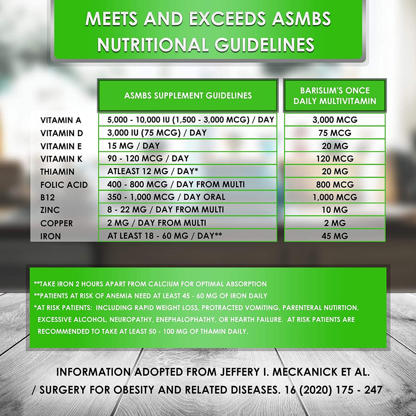 BariSlim Once Daily Bariatric Multivitamin Capsule - 45 mg of Iron - Bariatric Vitamin and Supplement for Post Bariatric Surgery Including Gastric Bypass and Gastric Sleeve - 1 Month Supply - 30 Count