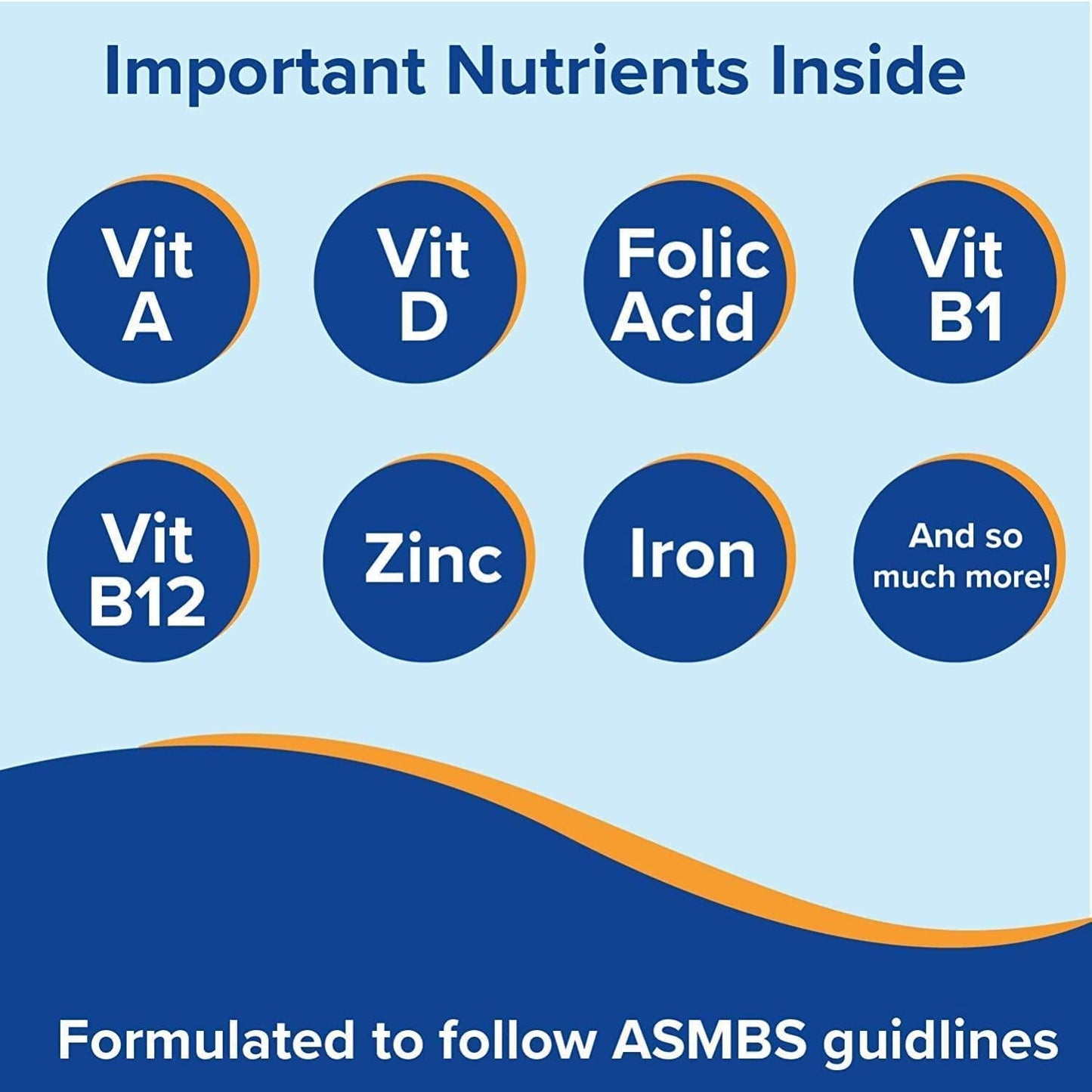 Bariatric Fusion Bariatric Multivitamin ONE per Day Capsule with 45mg of Iron for Post Bariatric Surgery Patients Including Gastric Bypass and Sleeve Gastrectomy, 360 Count, 12 Month Supply