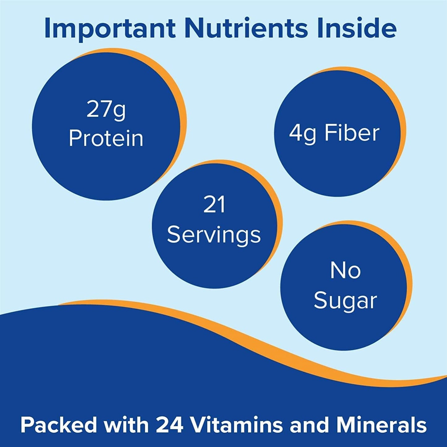 Bariatric Fusion Meal Replacement Protein 21 Serving Tub Strawberry Banana for Bariatric Surgery Patients Including Gastric Bypass and Sleeve Gastrectomy