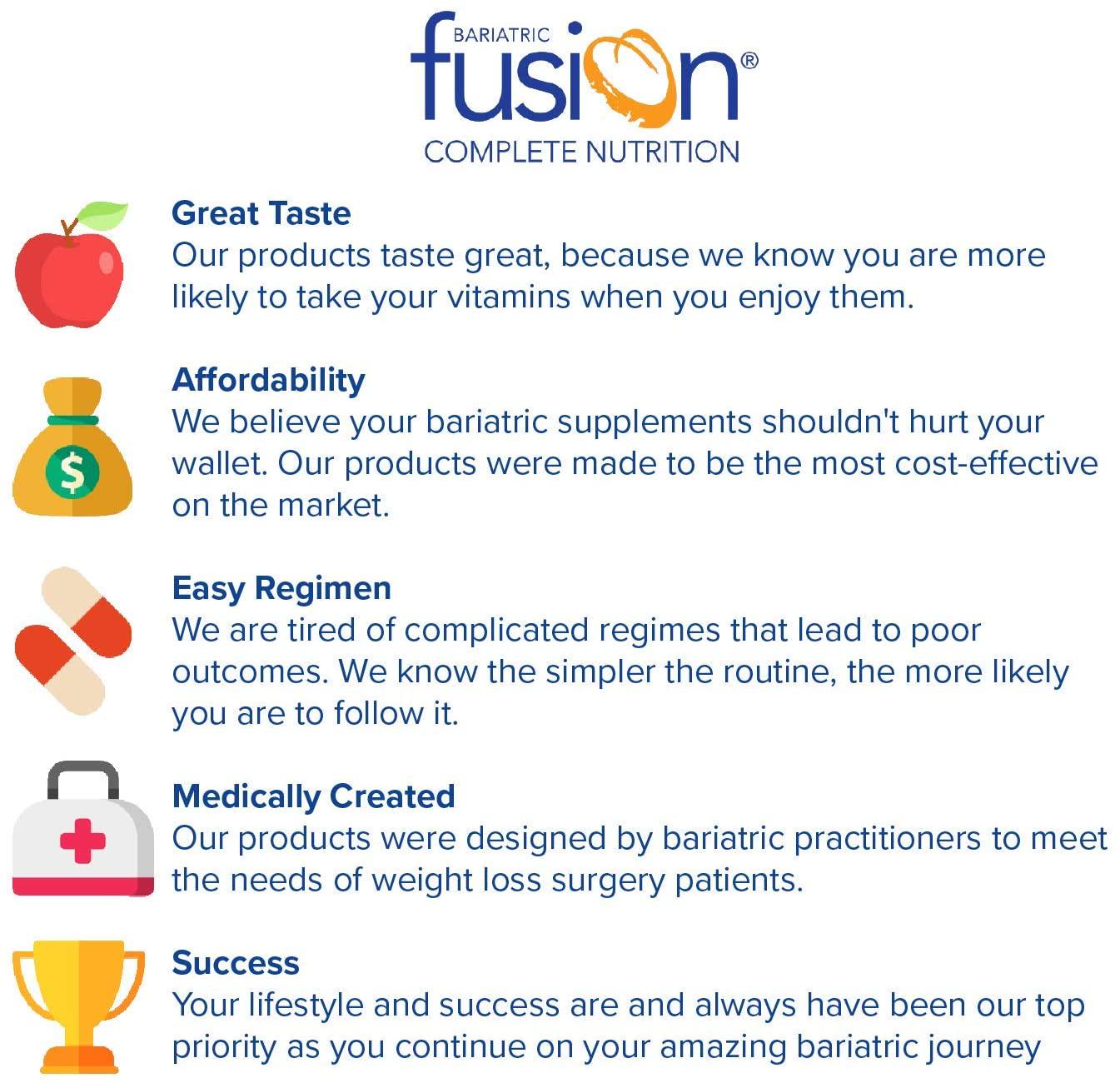 Bariatric Fusion Zinc Plus Copper for Bariatric Surgery Patients Including Gastric Bypass and Sleeve Gastrectomy, 90 Count, Easy to Swallow Capsule