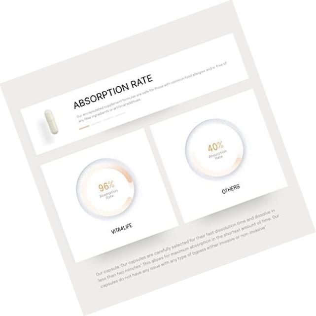 Bariatric Multivitamins, Multi-Plus Formula (180 Count)