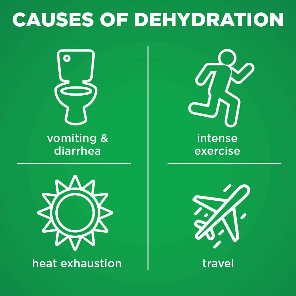 Basic Care Advantage Care Plus Electrolyte Solution, Berry Frost, Helps Prevent Dehydration, fluids, zinc and Electrolytes, 1 Liter