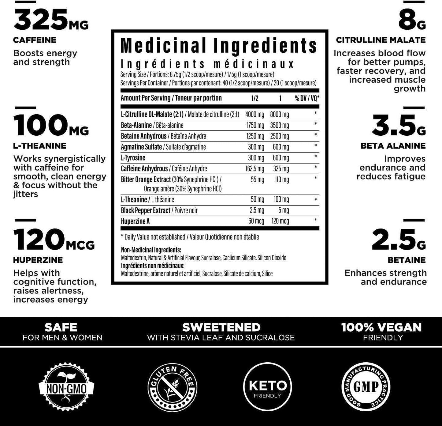 Batch 27 Pre Workout Powder - Instant Strength, Energy, and Intense Focus - Nitric Oxide Booster and Powerful Pre Workout for Men and Women w/ 8g Citrulline, 3.5g Beta Alanine More 20sv Bubblegum Grape