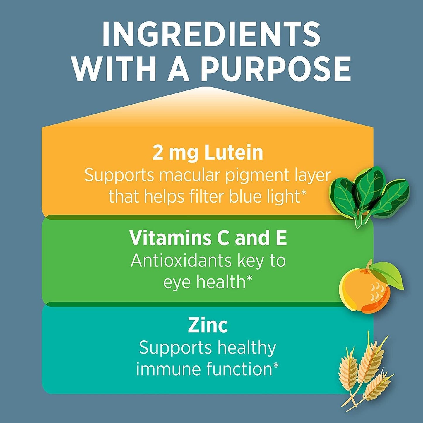 Bausch and Lomb Ocuvite Vitamin and Mineral Supplement Tablets with Lutein, 120-Count Bottles (Pack of 2)