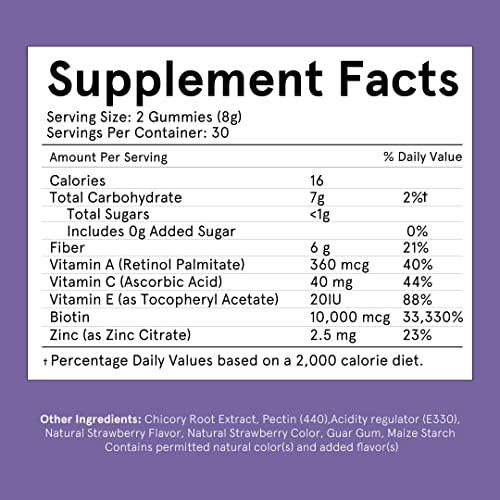 Be Bodywise Biotin Hair Gummies | No Added Sugar | High Potency Biotin Supplements | Delicious Strawberry Flavored Gummies | Added Zinc and Multivitamins | 30 Day Pack | 60 Gummies