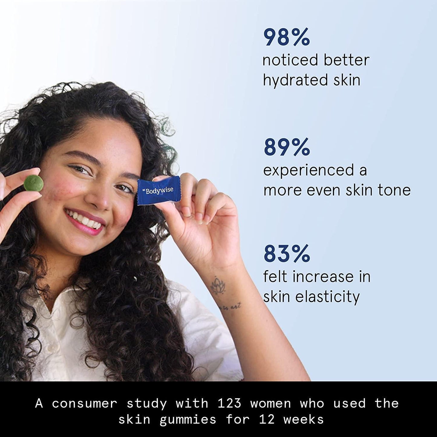 Be Bodywise Skin Gummies with Vitamin C, Hyaluronic Acid, Vitamin E, Curcumin | Skin Gummies | Vegan Gummies, Gluten Free | Skin Vitamins | No Sugar Added | 1 Month Pack | 60 Gummies