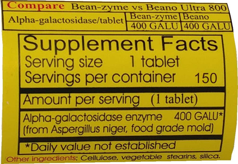 Bean- zyme 150count is 400 GALU per Tablet