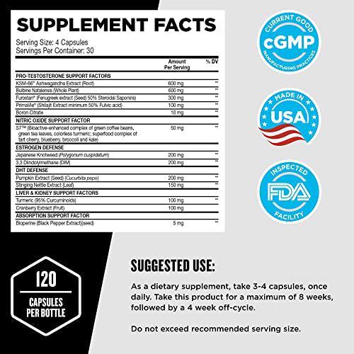 Beast Sports Nutrition Super Test Maximum - 120 Capsules, Pack of 2 - Boost Natural Testosterone Levels - Maximize Strength, Burn Body Fat, Faster Recovery and Increase Performance - 60 Total Servings