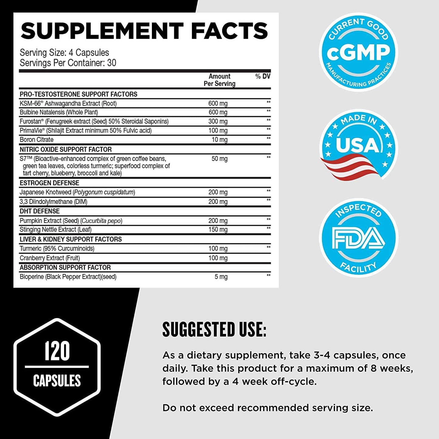 Beast Sports Nutrition - Super Test Maximum Caps - Ultra-Premium All-Inclusive Test Booster - Supports Your Natural Test Levels - Clinical Dosage w/KSM-66, Furostan, S7 and PrimaVie - 120 Capsules